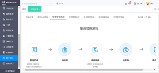 探索上海用友T3软件 助力企业高效管理的智能之选